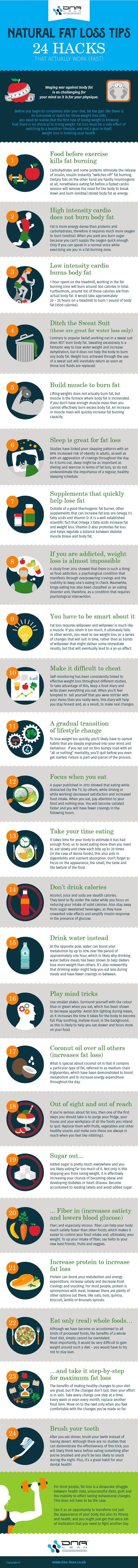 24 fat loss tips infographic